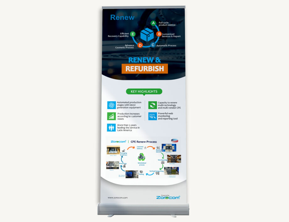 Roll-up Banners